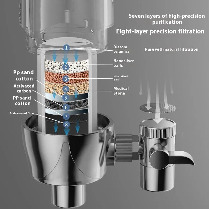 Ceramic water filter element for faucet-mounted water purifier systems.