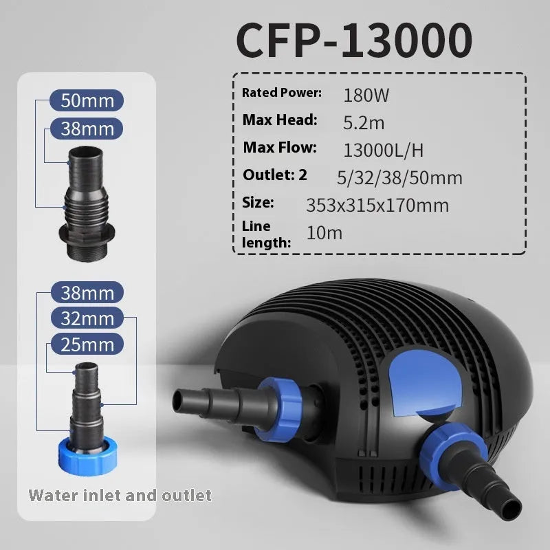 CFP Series horizontal plastic pond filter pump for large flow filtration in fish ponds.
