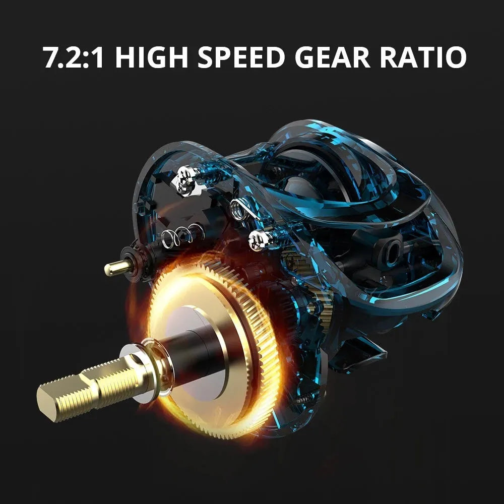 Drip Wheel fishing reel with left or right hand wheel configuration and rocking wheel line management system