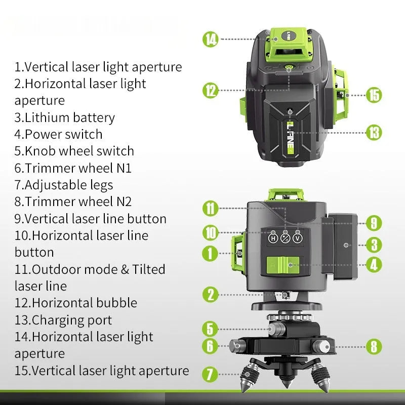 Green laser level showing 16 projection lines with 360-degree coverage for construction alignment tasks