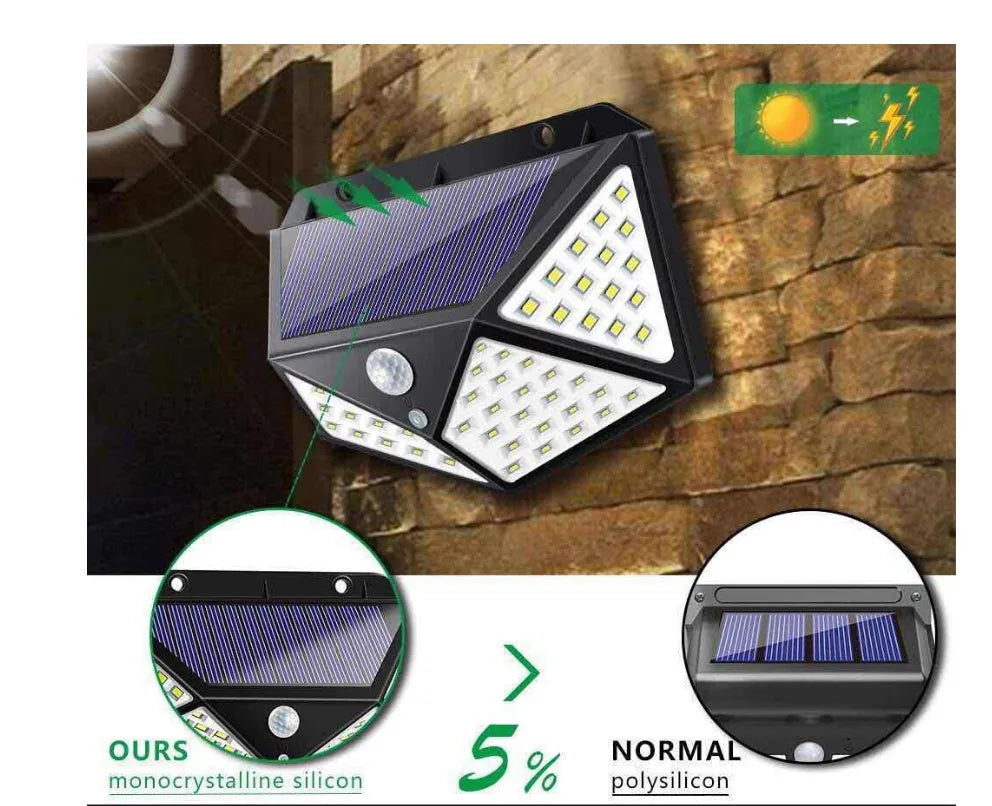 100LED solar PIR motion sensor wall lamp with 2200mAh battery and 120-degree sensor for outdoor courtyard lighting