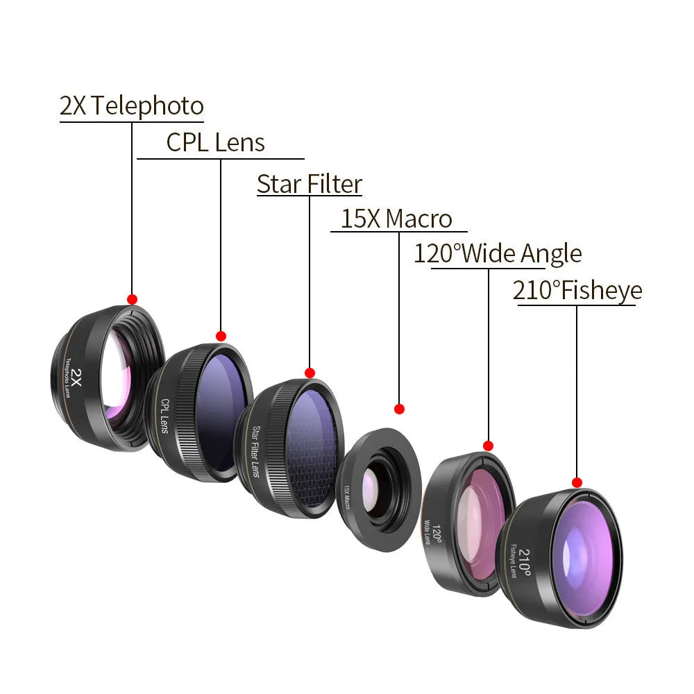 6 in 1 mobile phone lens kit showing fisheye, wide angle, macro, telephoto, CPL and star filter lenses with universal clip