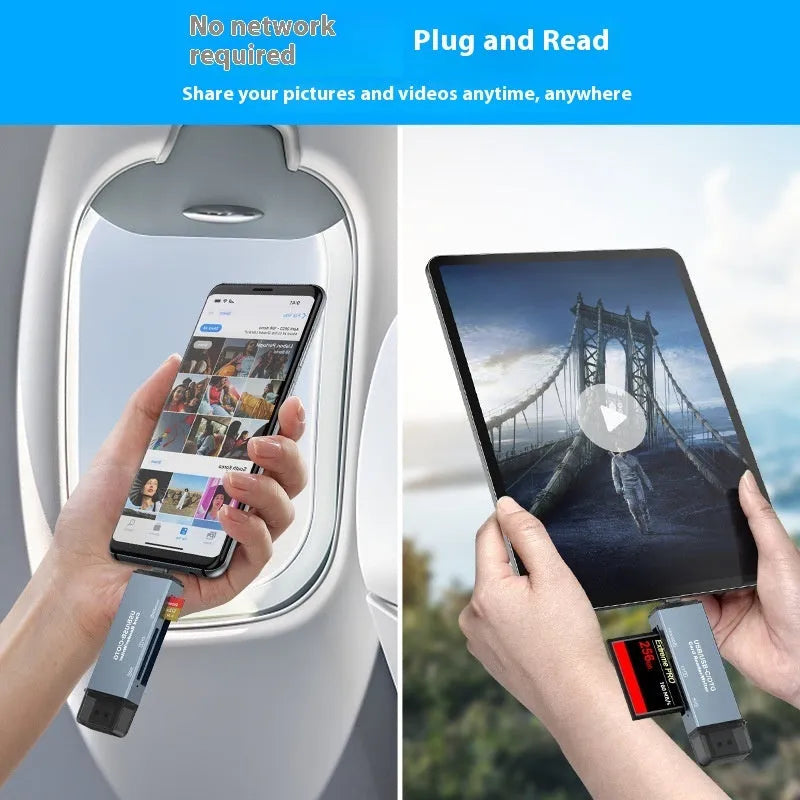CF SD TF three-in-one USB card reader with aluminium alloy casing