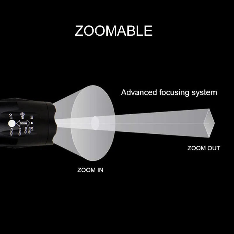 Black aluminum alloy zoom flashlight with adjustable head for focus, shown with beam reaching into distance.