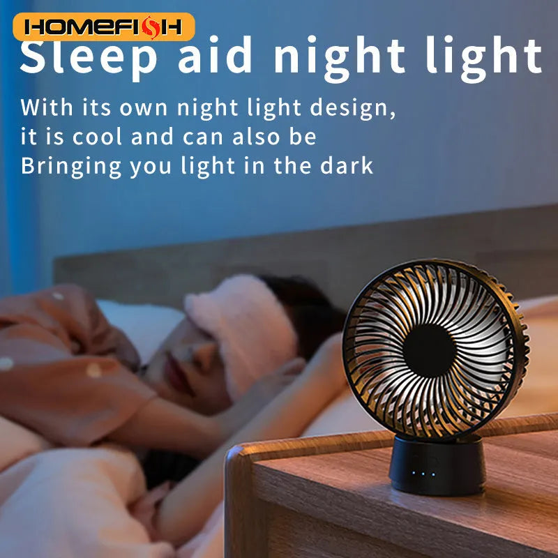 HOMEFISH F2 automatic shake head fan with LED light on removable bracket
