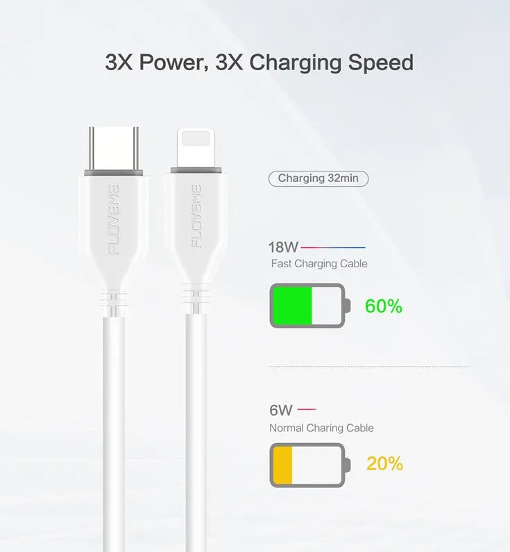 White braided USB-C to Lightning cable with reinforced connectors measuring 1 metre