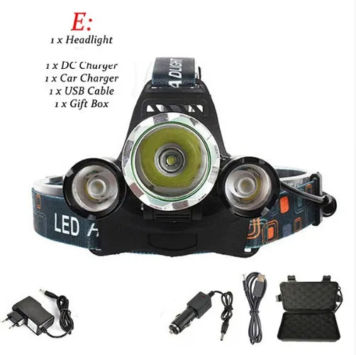 Aluminium alloy rechargeable LED headlamp with adjustable headband and long-range beam