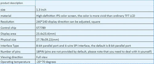 1.3 inch 240x240 IPS LCD colour display module with 18-pin connector.