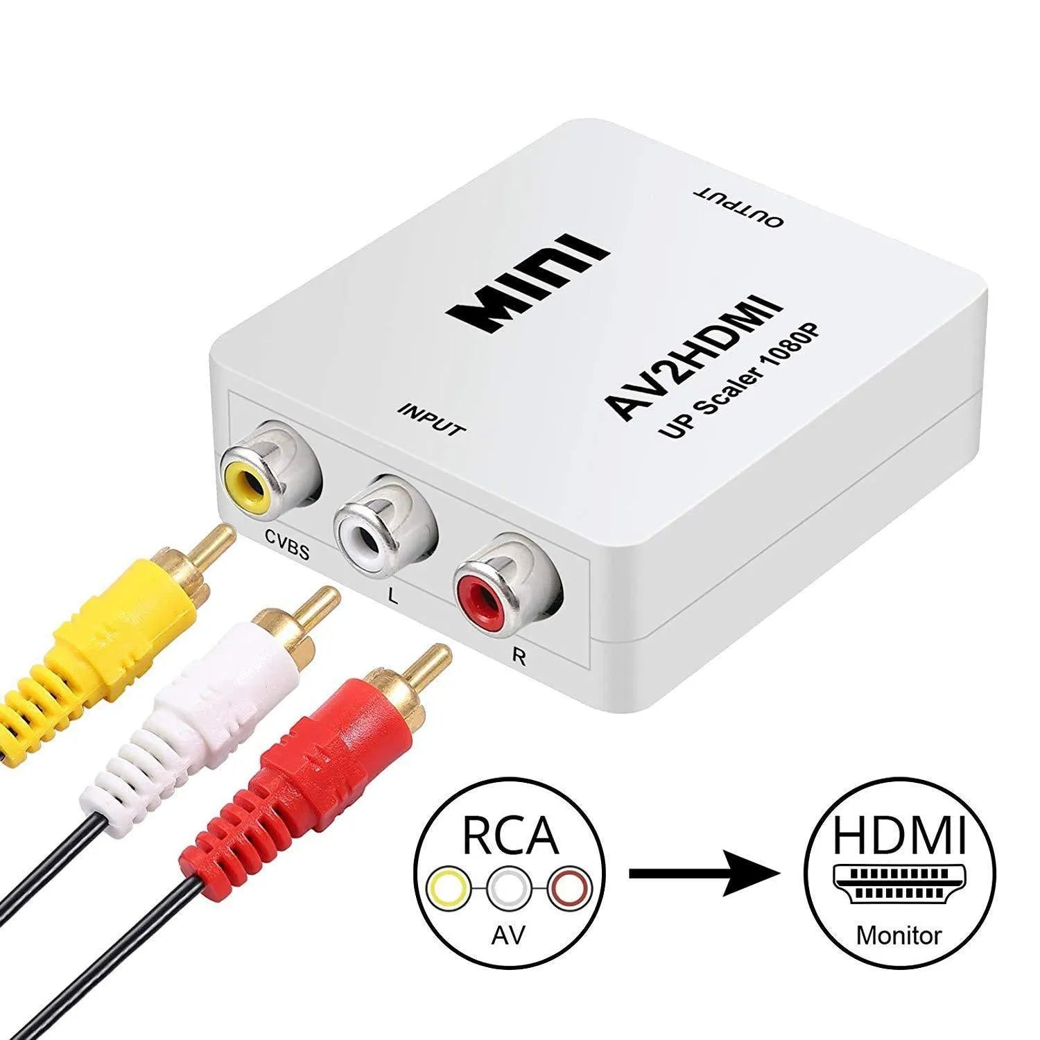 AV to HDMI converter unit with attached 0.5 metre HDMI cable in white or black colour
