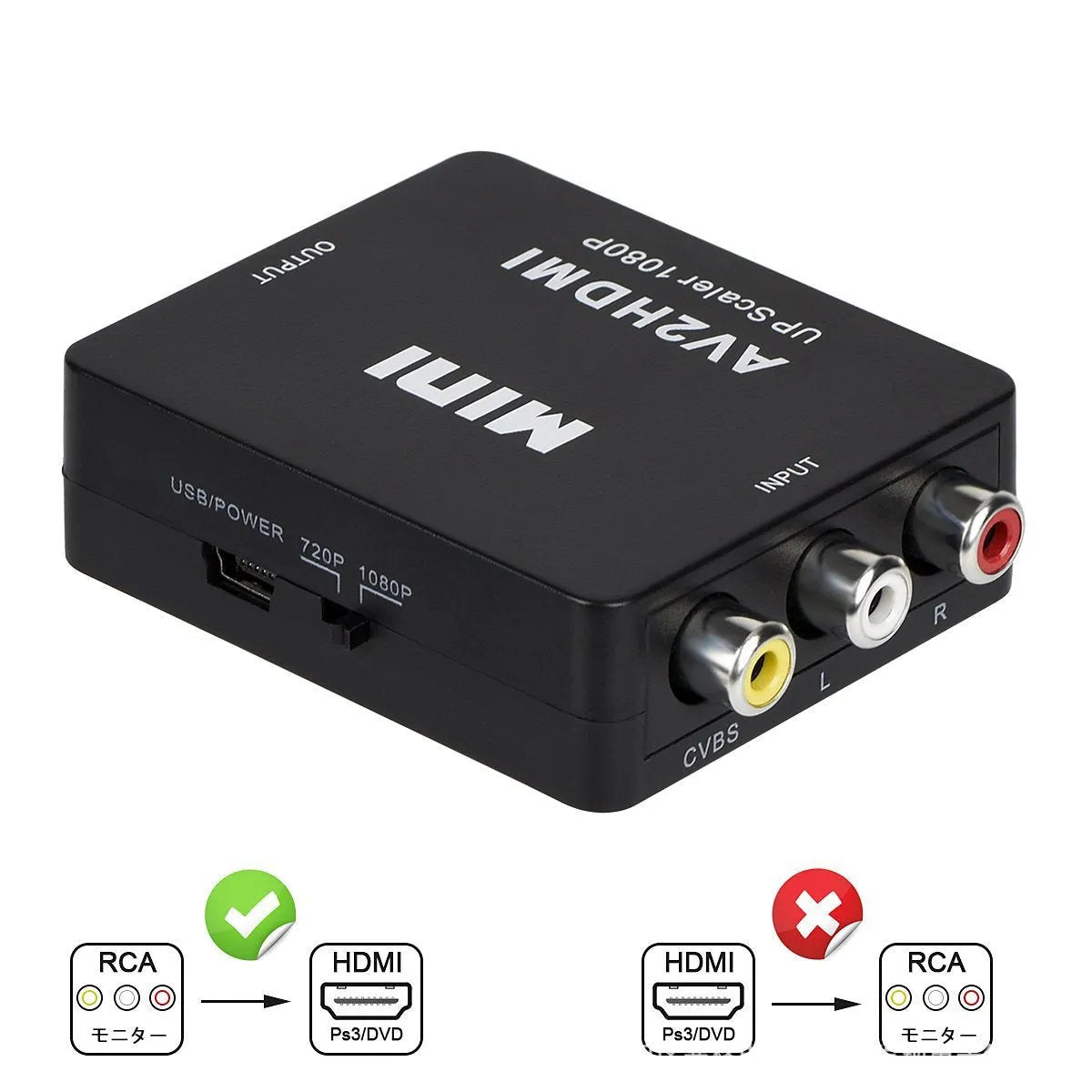 AV to HDMI converter unit with attached 0.5 metre HDMI cable in white or black colour