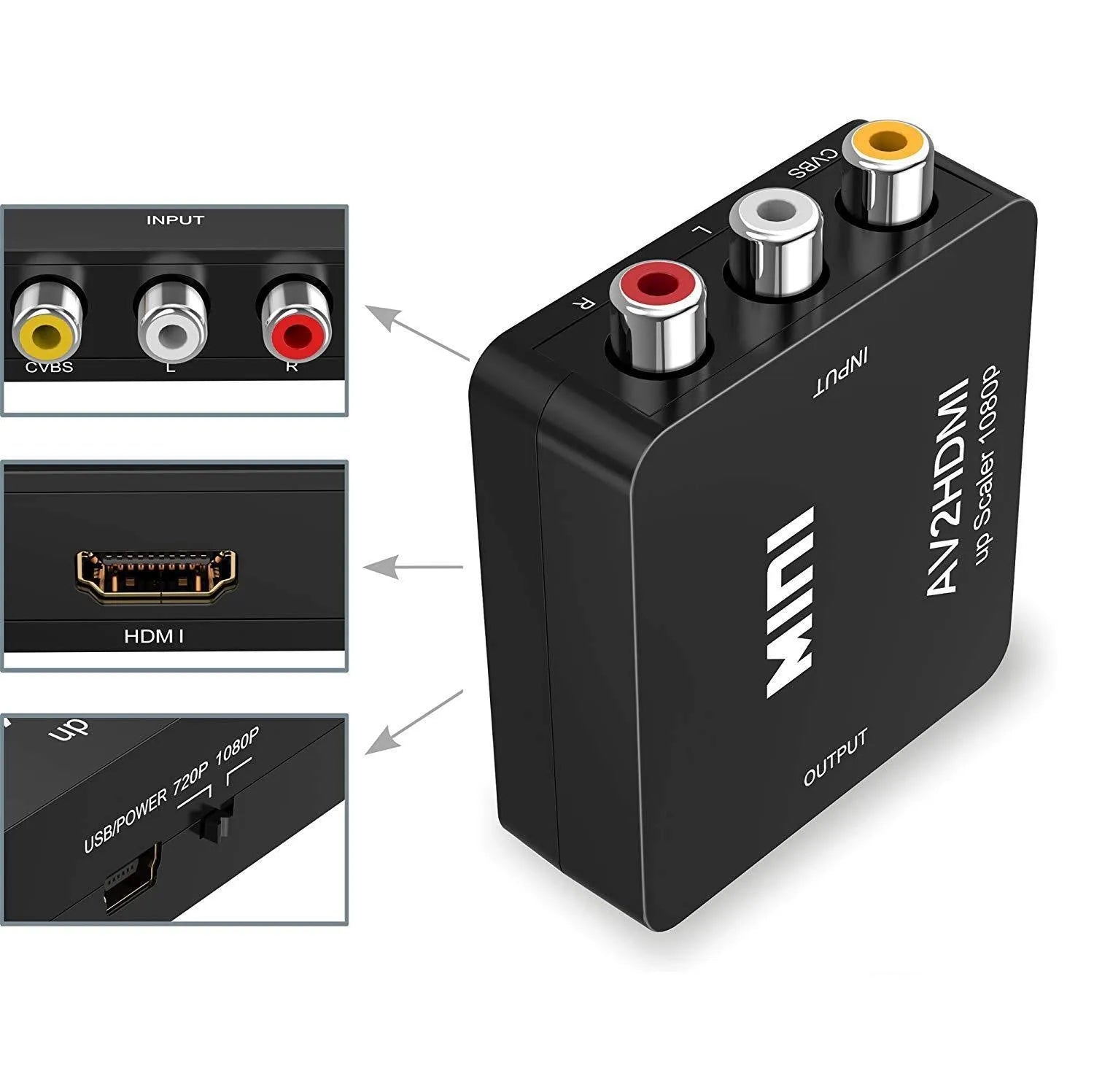 AV to HDMI converter unit with attached 0.5 metre HDMI cable in white or black colour