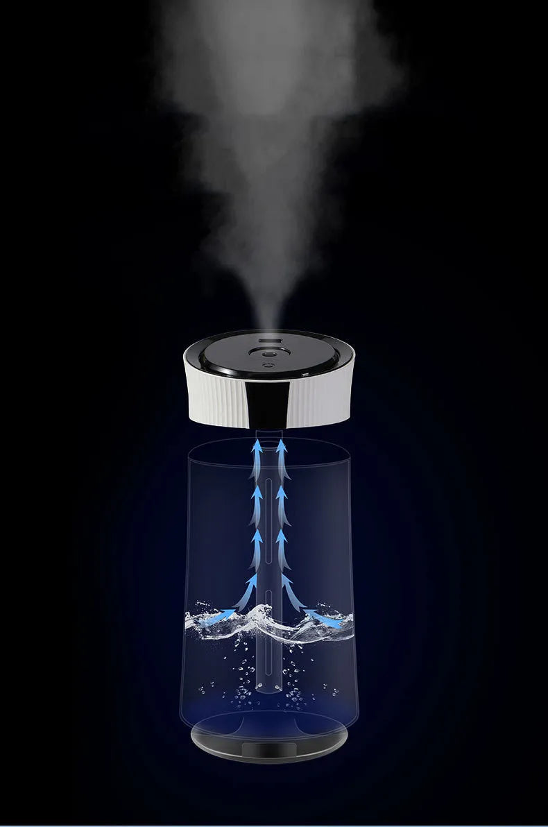 White cylindrical USB humidifier with single fog outlet and water tank for small rooms up to 20 square metres