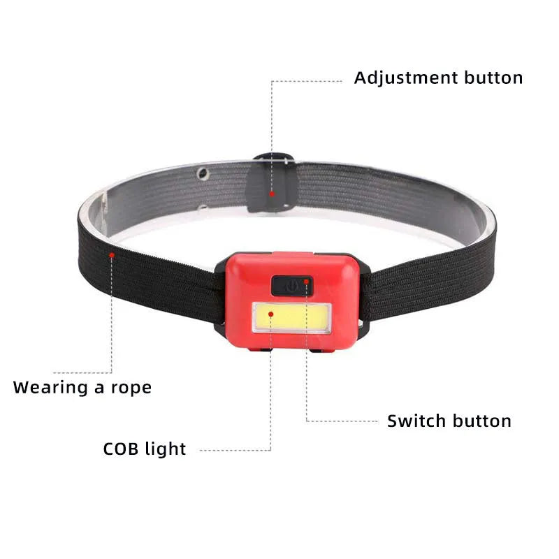 Compact black outdoor headlamp with adjustable polyester strap and a central COB LED bulb.