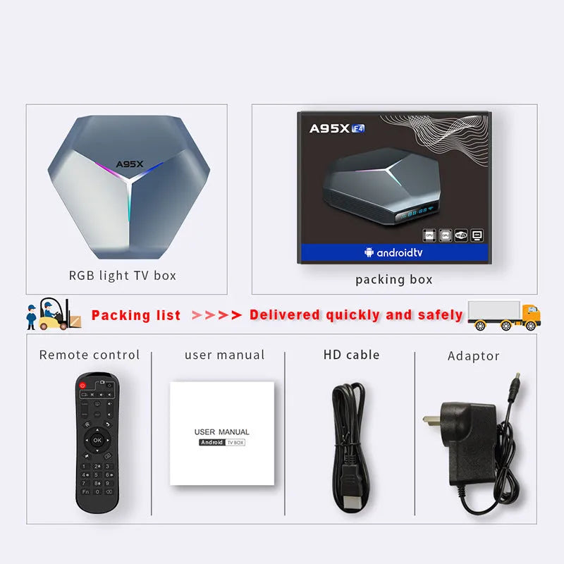 Android 8K TV set-top box with remote, HD cable, and multi-region power adapter.