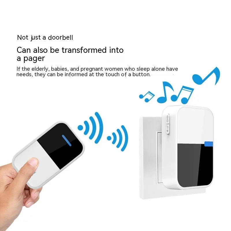 White plastic wireless doorbell with receiver and transmitter showing EU and US plug options