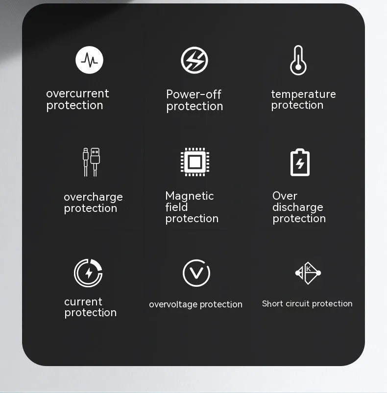 PD66W 20000 mAh fast charge power bank in black and white colours showing creative design