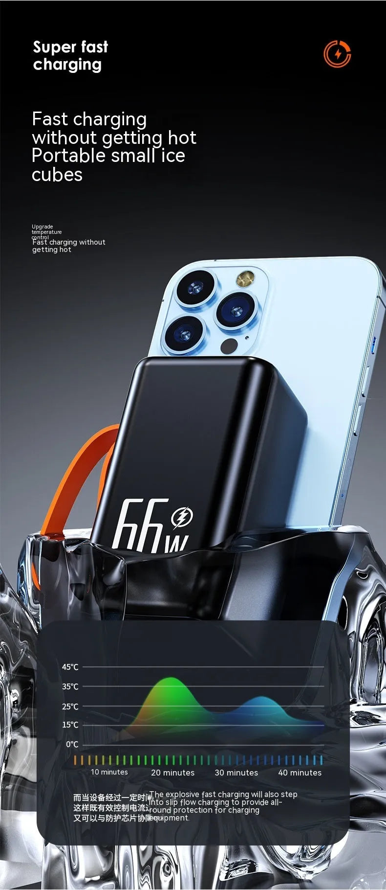 PD66W 20000 mAh fast charge power bank in black and white colours showing creative design