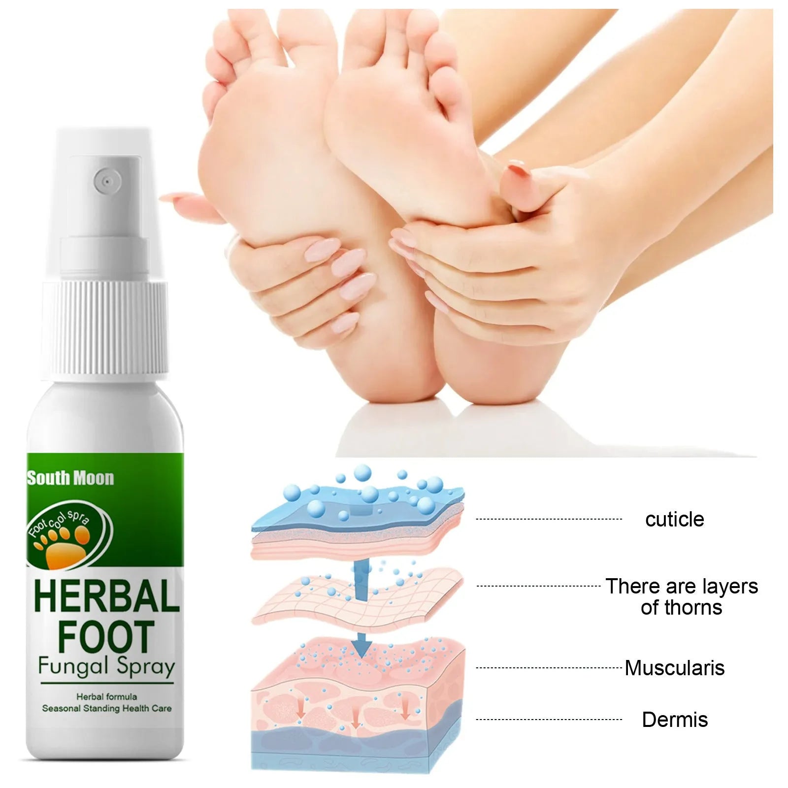 30ml foot skin care spray bottle for nourishing and hydrating dry feet