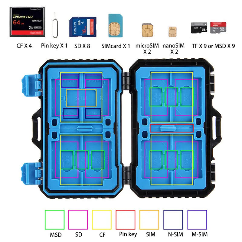 Black waterproof memory card case with ABS polycarbonate body and blue TPV seal, holding multiple cards