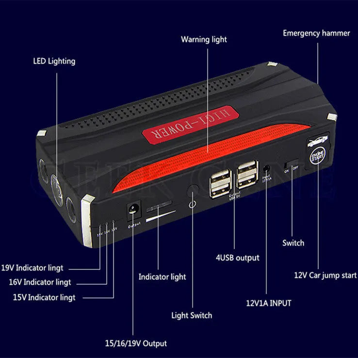 Portable car jump starter with 4in1 cable and battery clamps in retail tool case