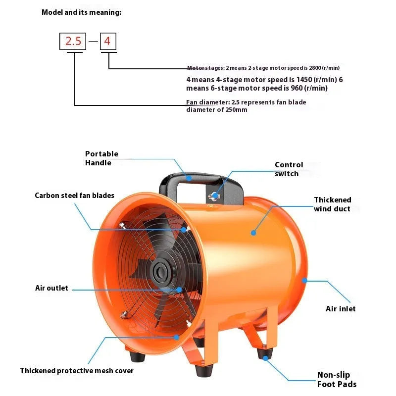 Portable 8-inch titanium steel axial flow industrial fan with a 5-metre attached air duct.