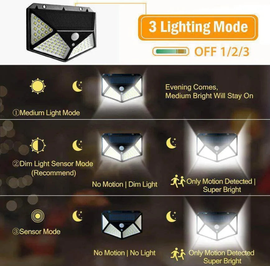 100LED solar PIR motion sensor wall lamp with 2200mAh battery and 120-degree sensor for outdoor courtyard lighting