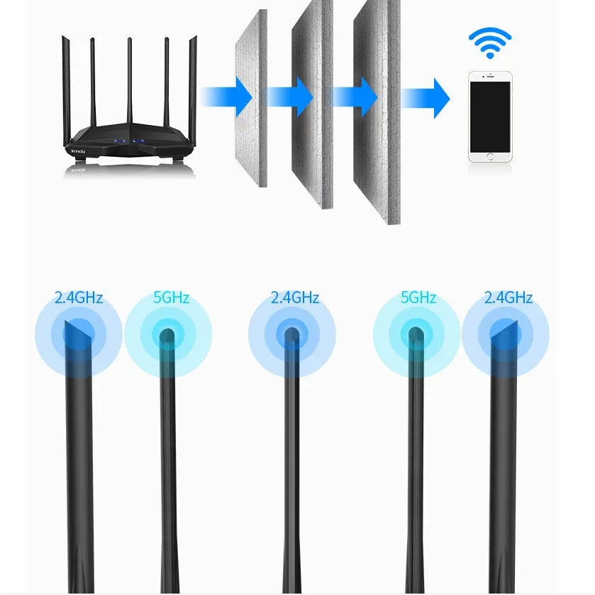 Black AC11 Gigabit wireless router with four Ethernet ports and compact design