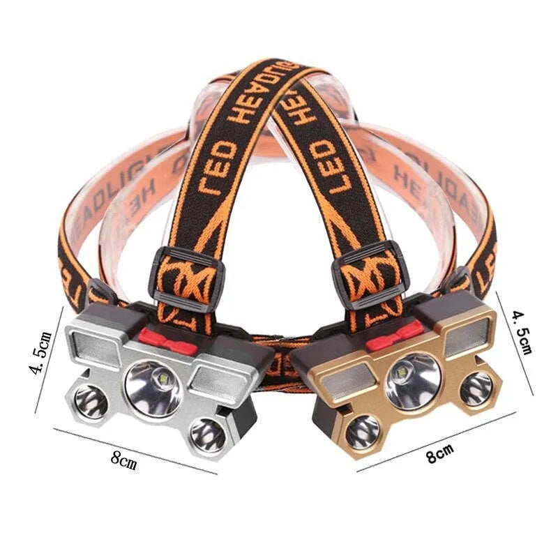 Super bright 10W LED head-mounted miner's lamp with head strap, shown in light data cable colour.