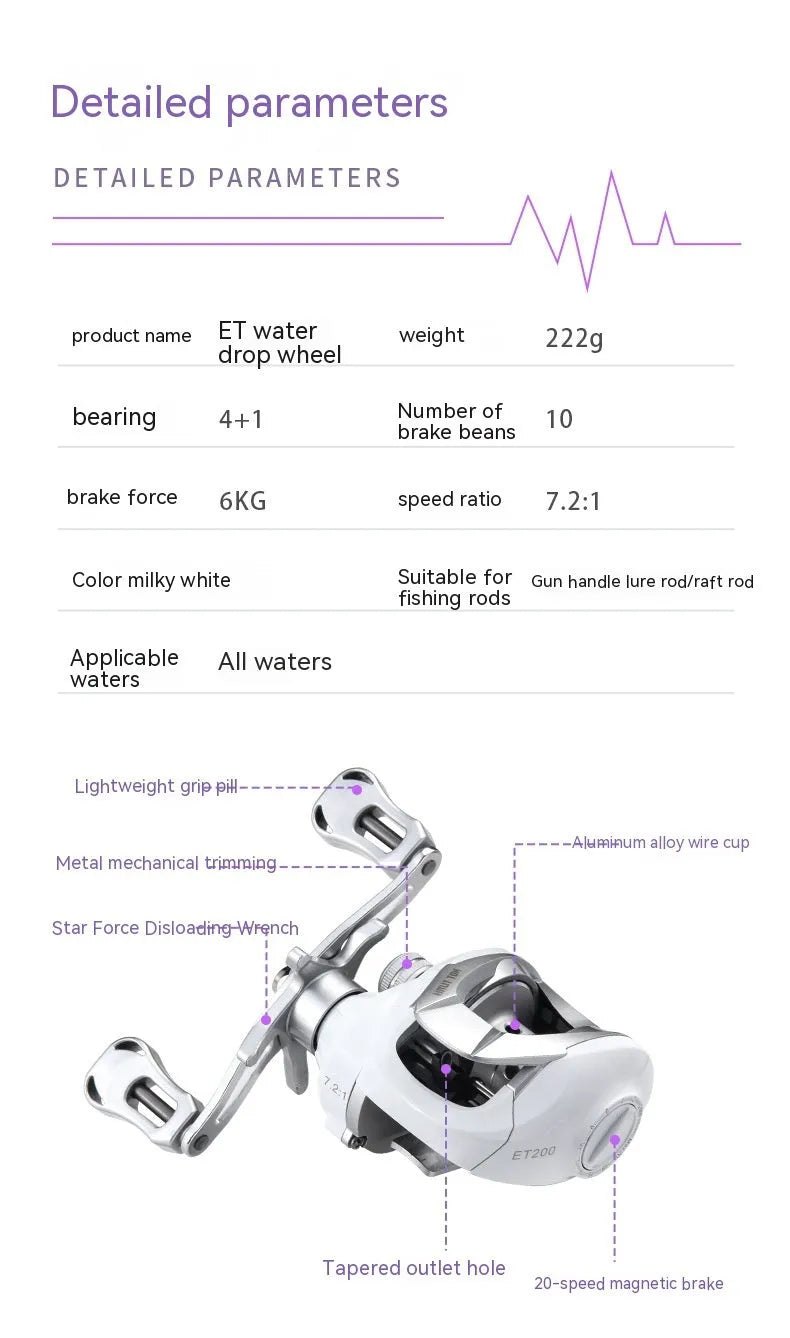 ET Drop Wheel fishing reel in micro bait casting configuration