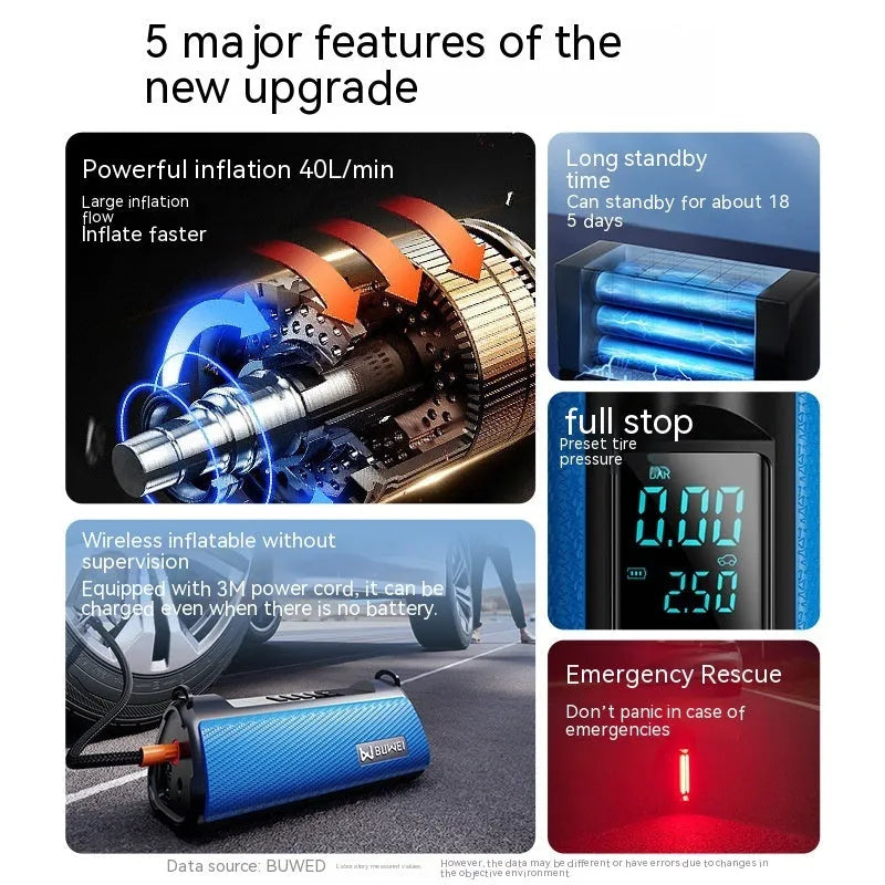 TS01 portable car tyre electric air pump with digital display and extended air pipe