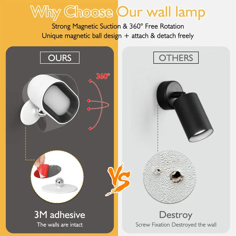 Oval white magnetic wall lamp with remote control showing colour changing functions