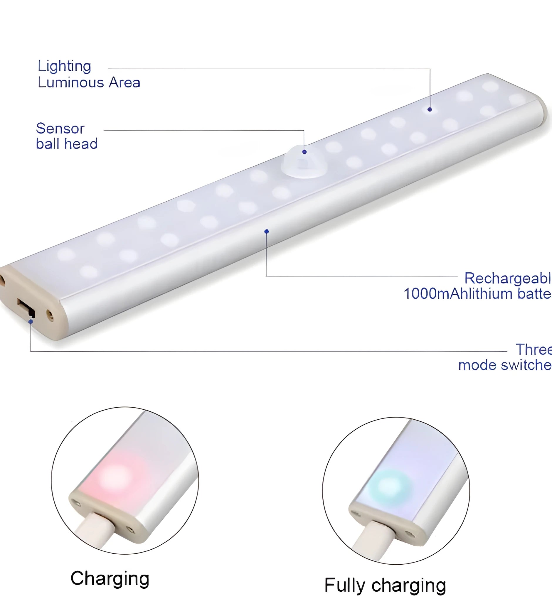 Rechargeable motion sensor LED light strip in three length options for cupboard lighting.