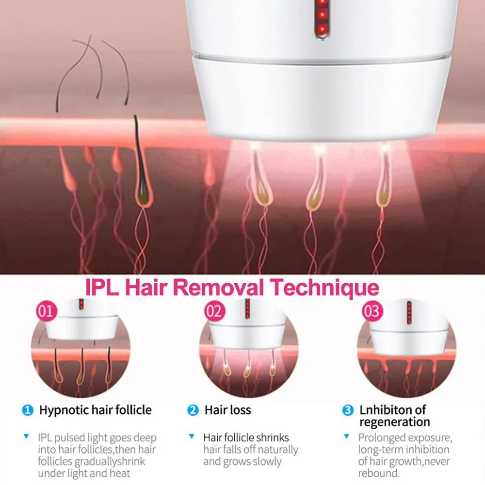 White home IPL laser hair removal device on a table showing its compact size and control buttons.