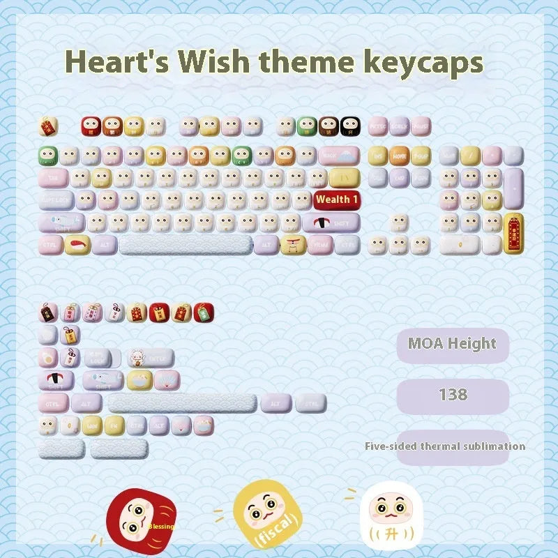 Full set of colourful cartoon pig themed PBT keycaps for mechanical keyboards on a white background.