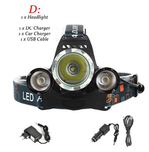 Aluminium alloy rechargeable LED headlamp with adjustable headband and long-range beam