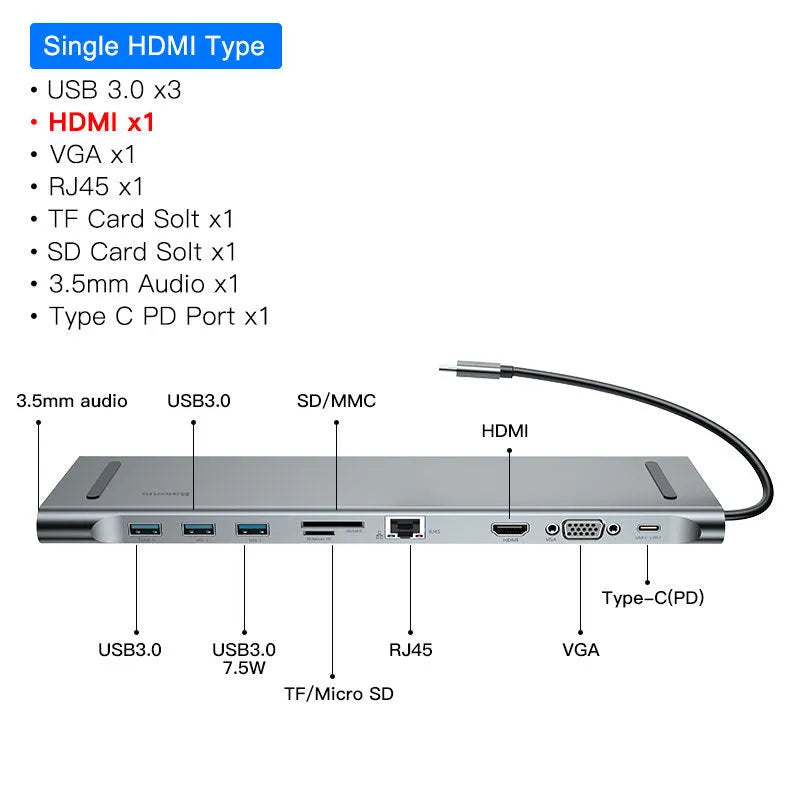 Grey ten-port USB C docking station with HDMI, VGA, Gigabit network, and cooling bracket