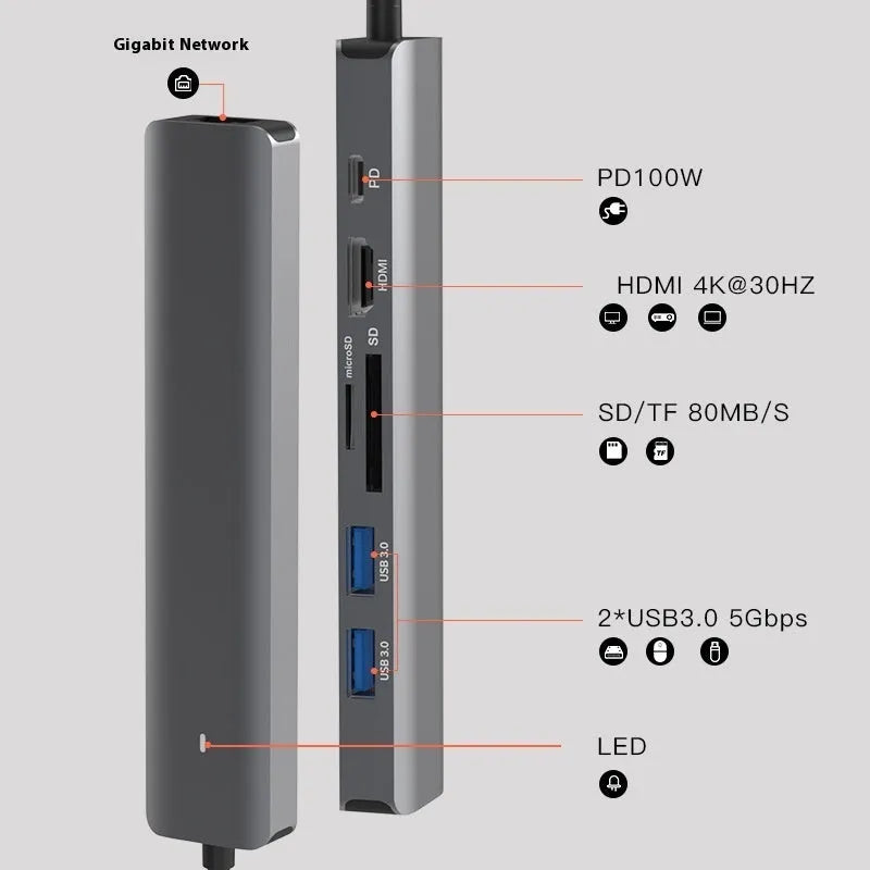 LQT-LH07 7-in-1 USB-C hub with card reader slots and multiple ports on a dark background.