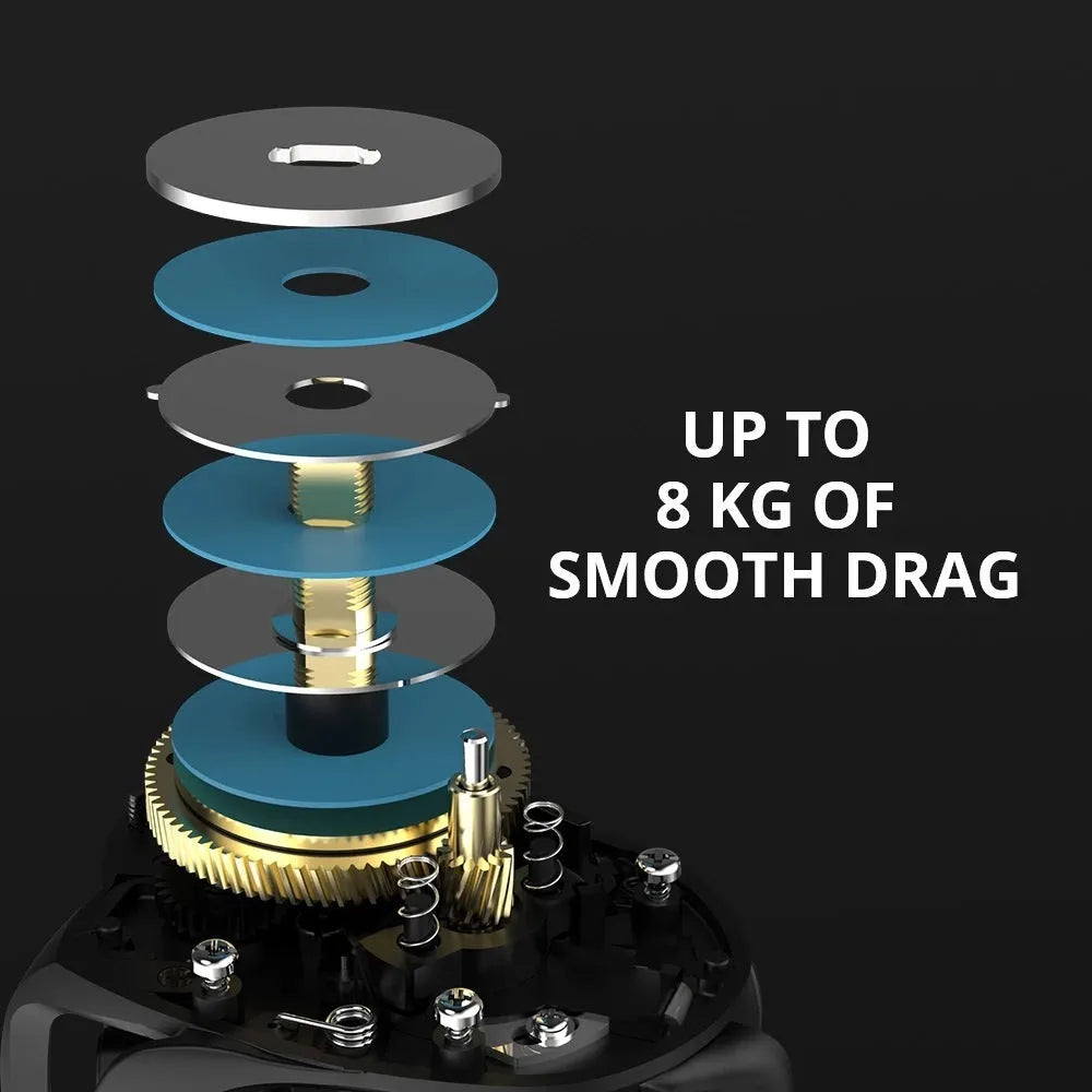 Drip Wheel fishing reel with left or right hand wheel configuration and rocking wheel line management system