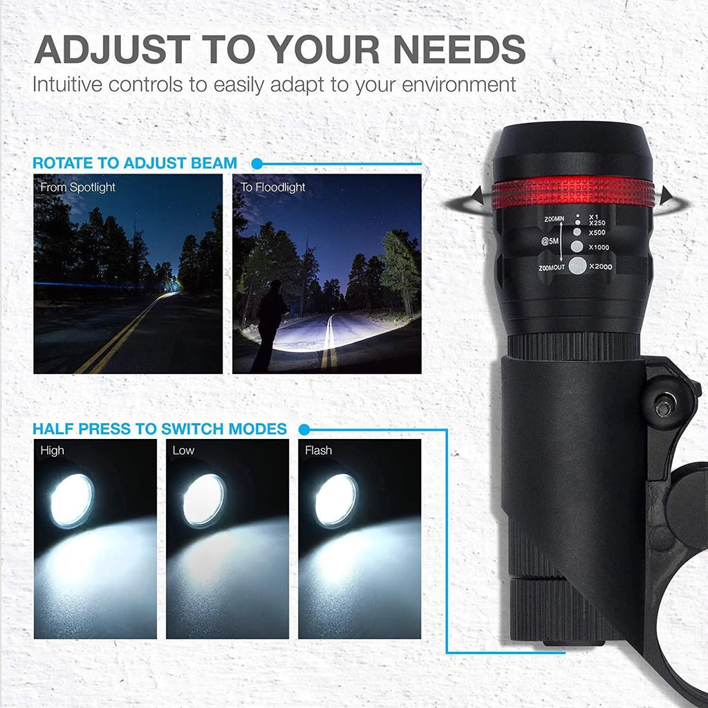 Bicycle headlight and taillight set with handlebar mounting bracket on a black background.