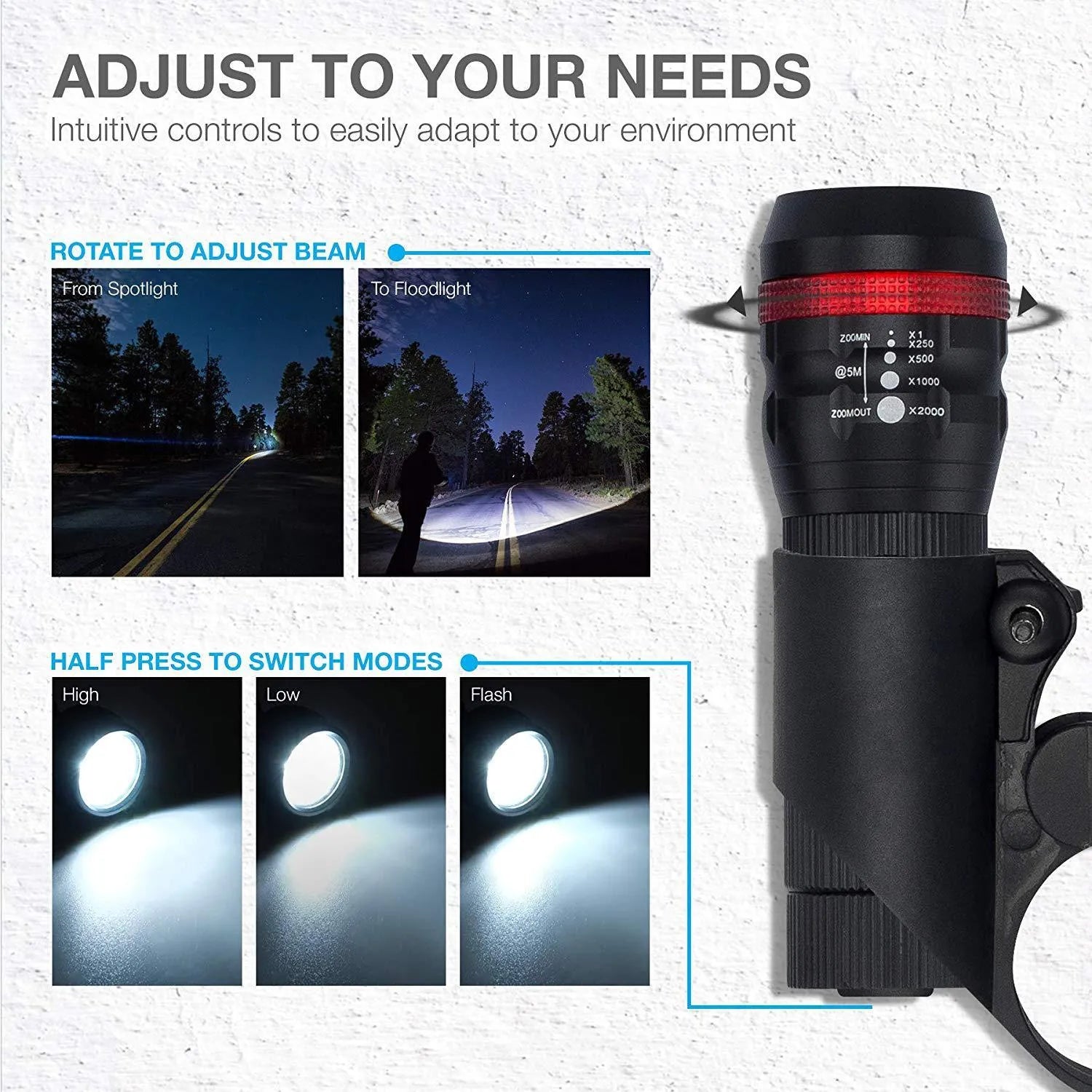Bicycle headlight and taillight set with handlebar mounting bracket on a black background.