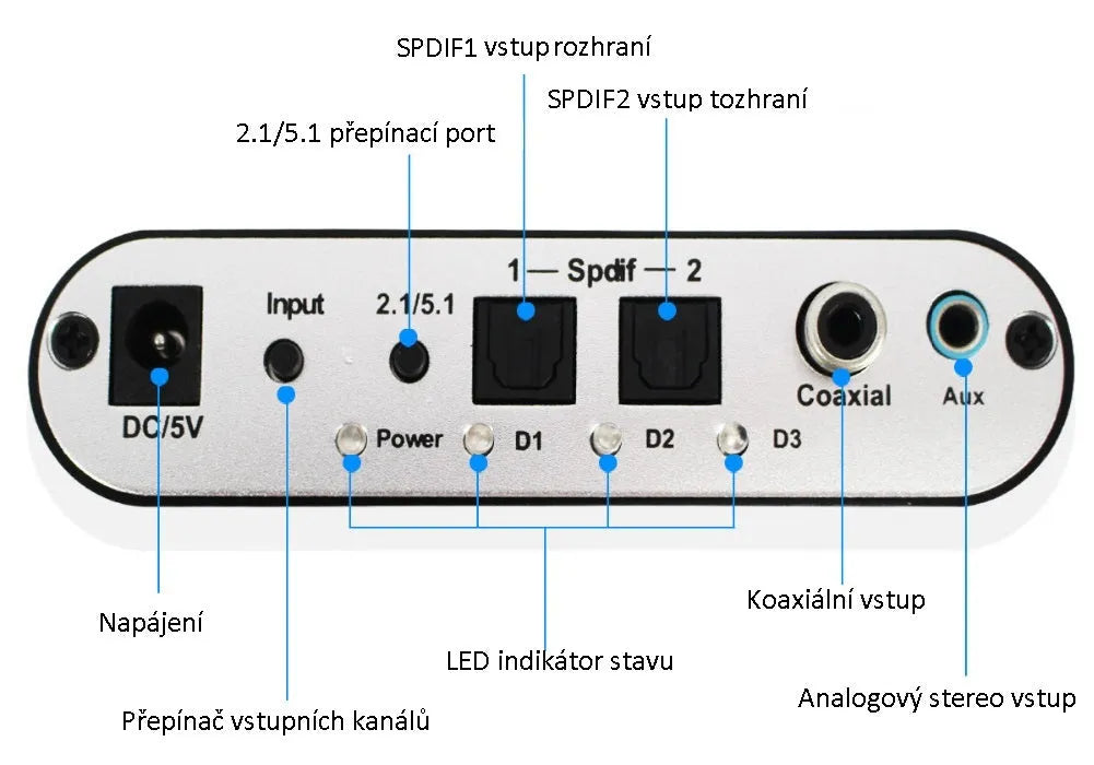 Black DTS Dolby Digital audio decoder with optical and coaxial inputs for 5.1 channel surround sound conversion