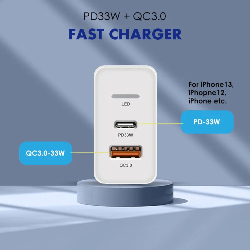 PD48W USB-C fast travel charger showing UK, EU, and US plug adaptors on a white background