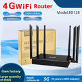 Industrial iron box 4G/3G router showing ED128 model with external antenna options