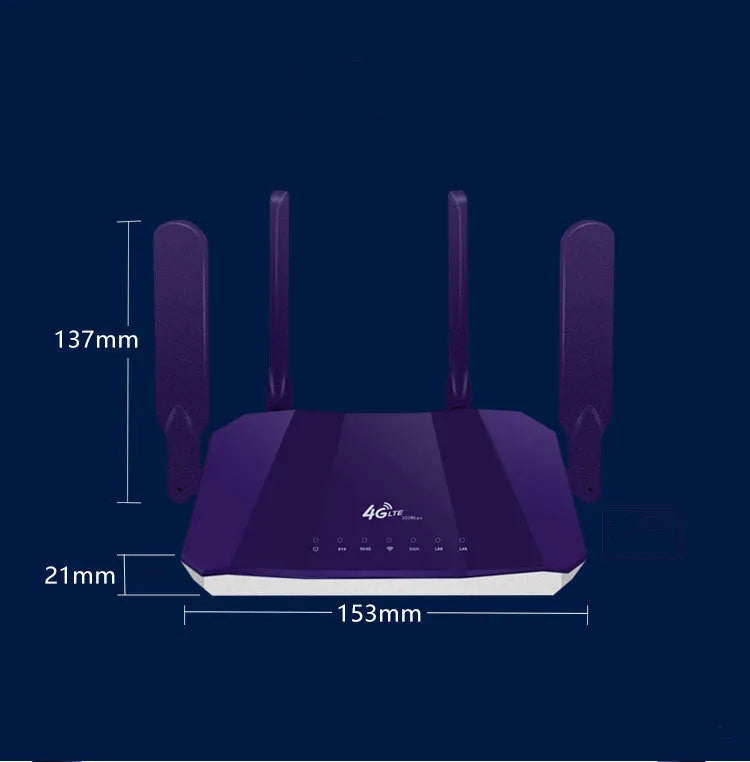 Blue 4G dual-mode wireless router with four extended external antennas.