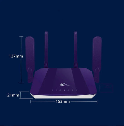 Blue 4G dual-mode wireless router with four extended external antennas.
