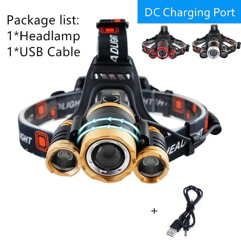 Aluminium alloy rechargeable LED headlamp with adjustable headband and long-range beam