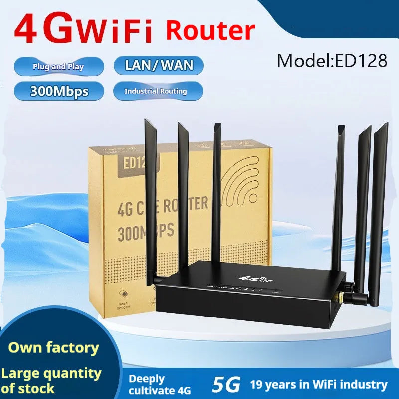 Industrial iron box 4G/3G router showing ED128 model with external antenna options