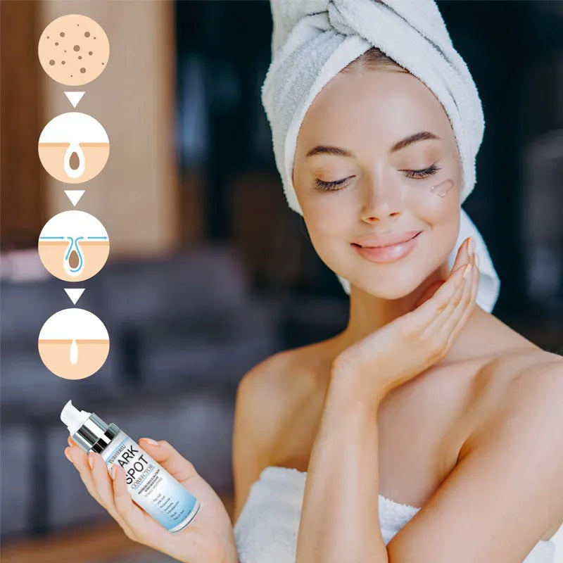 Spot lightening essence bottle for brightening, moisturising, tightening and softening skin
