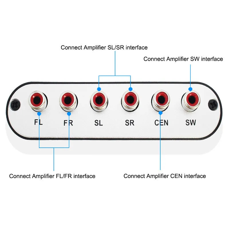 Black DTS Dolby Digital audio decoder with optical and coaxial inputs for 5.1 channel surround sound conversion
