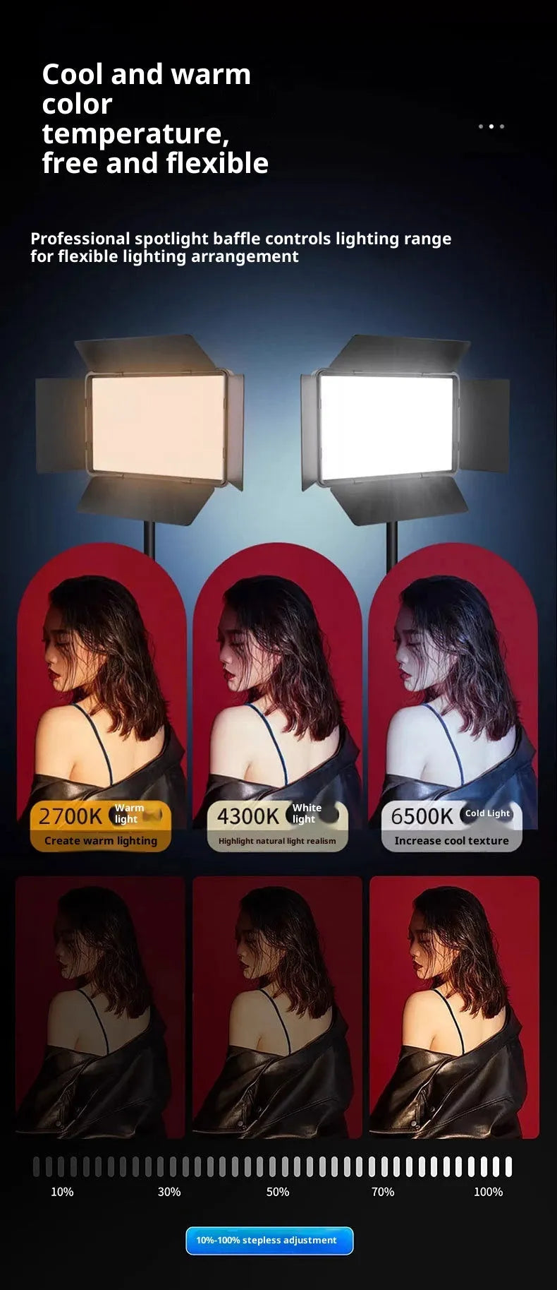 17-inch square LED fill light panel with four-leaf baffle and 2.1m bracket on a studio floor
